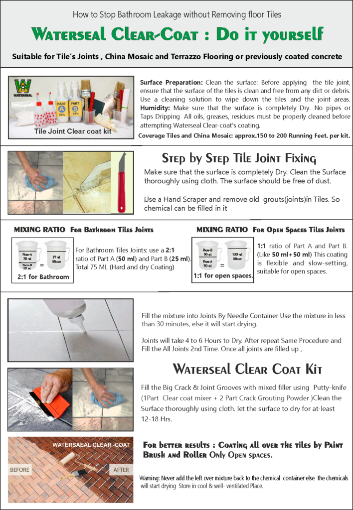 Clear-coat – Tile Joint Sealant Description