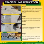 How to use Waterseal Crack Filler Kit