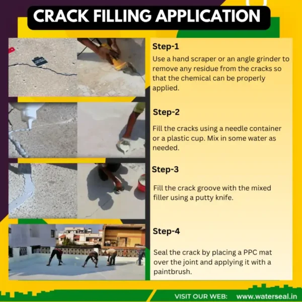 How to use Waterseal Crack Filler Kit