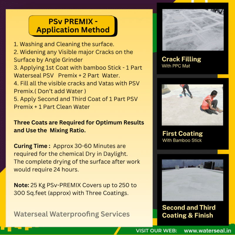 PSV PREMIX APPLICATION METHOD