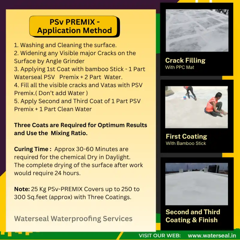 Waterproofing https://waterseal.in PSV Premix -Affordable Waterproofing Solution