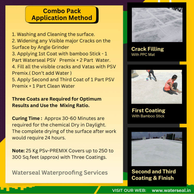 COMBO PACK APPLICATION