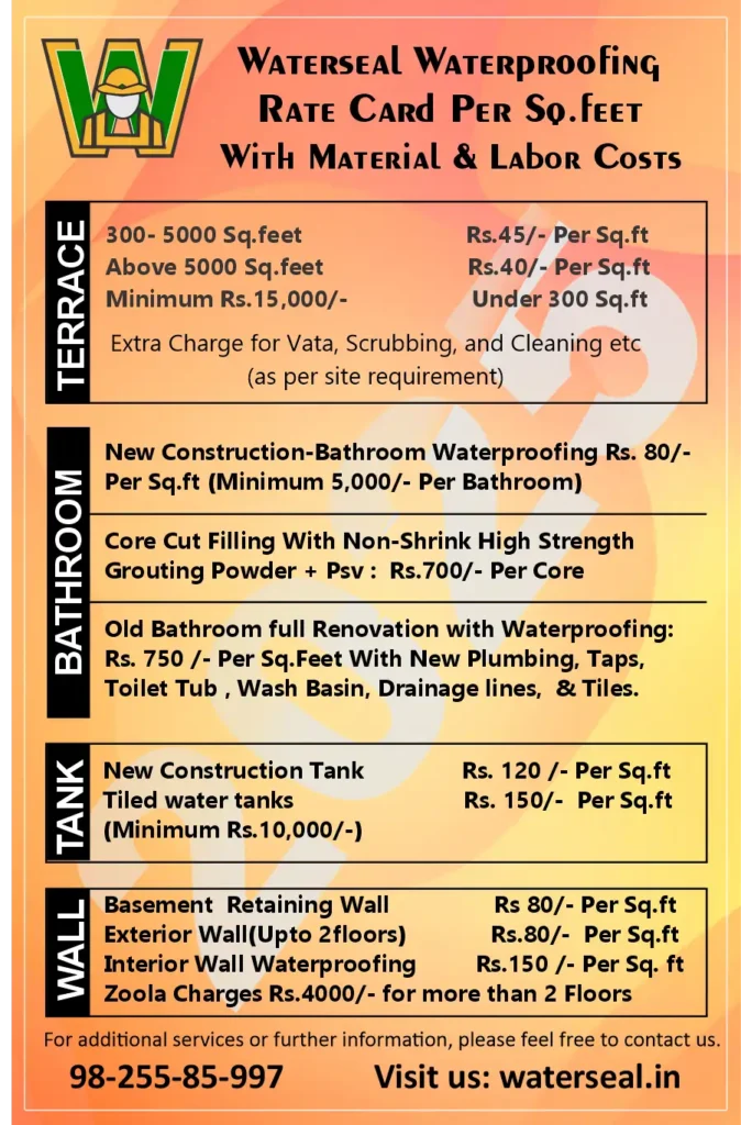 Waterproofing Cost per square feet https://waterseal.in Waterseal Waterproofing Cost Per Sq.Feet